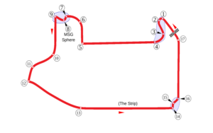 Las-Vegas-Circuit